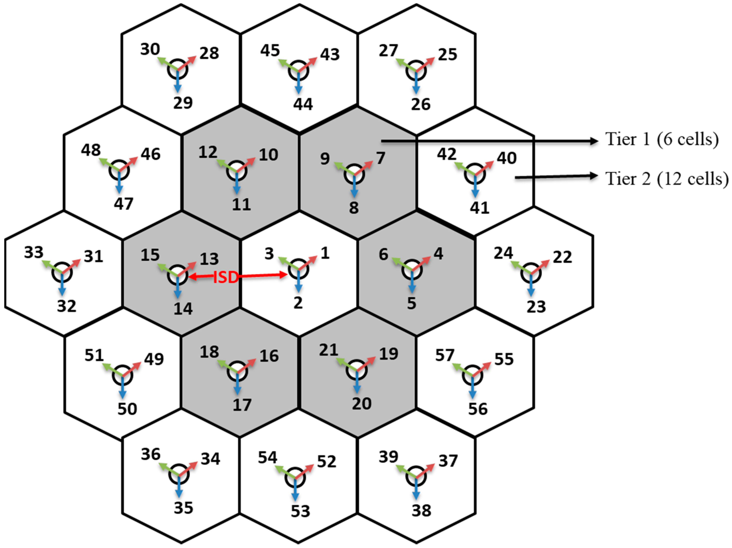 Sensors 21 06608 g004
