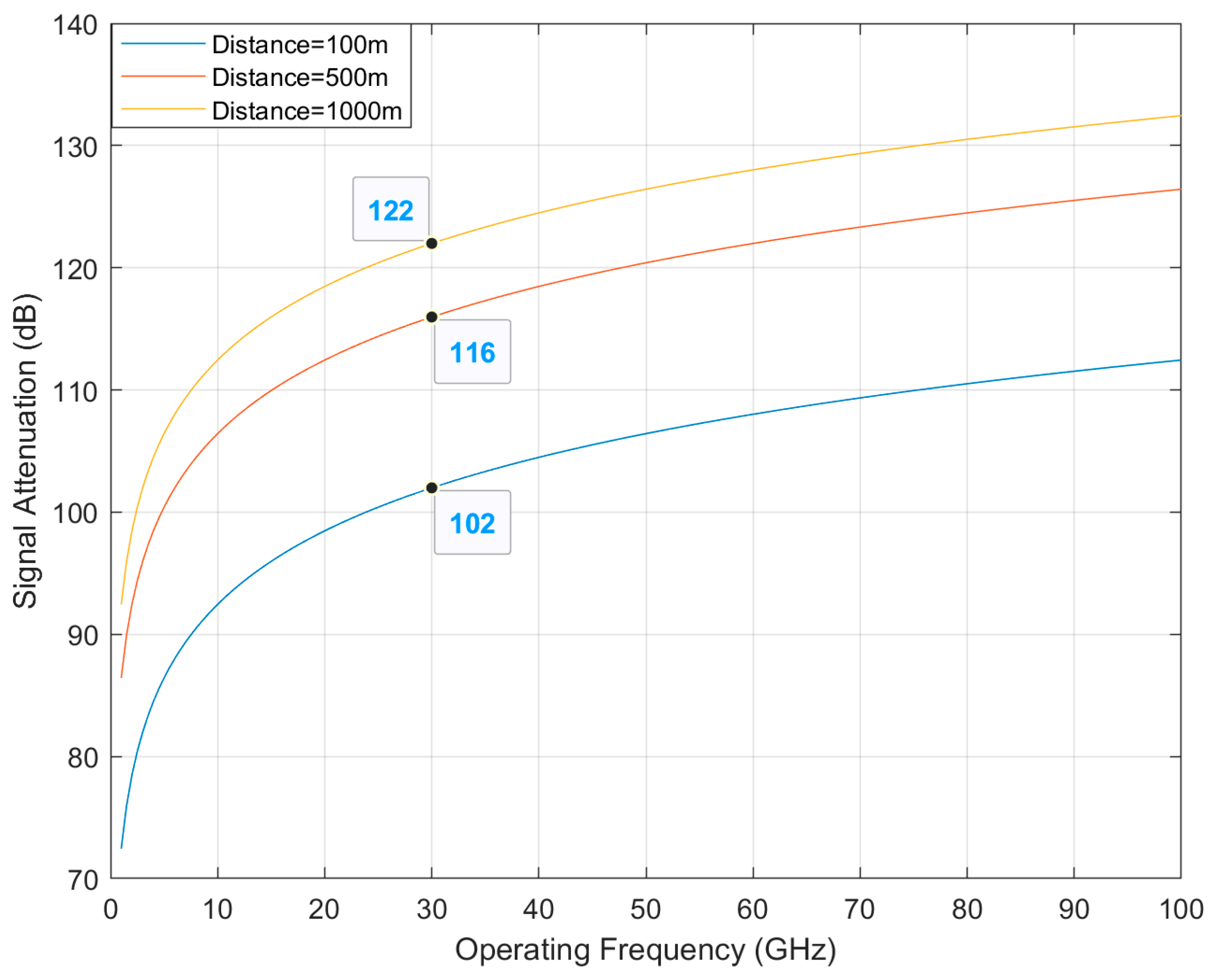 Sensors 21 06608 g013