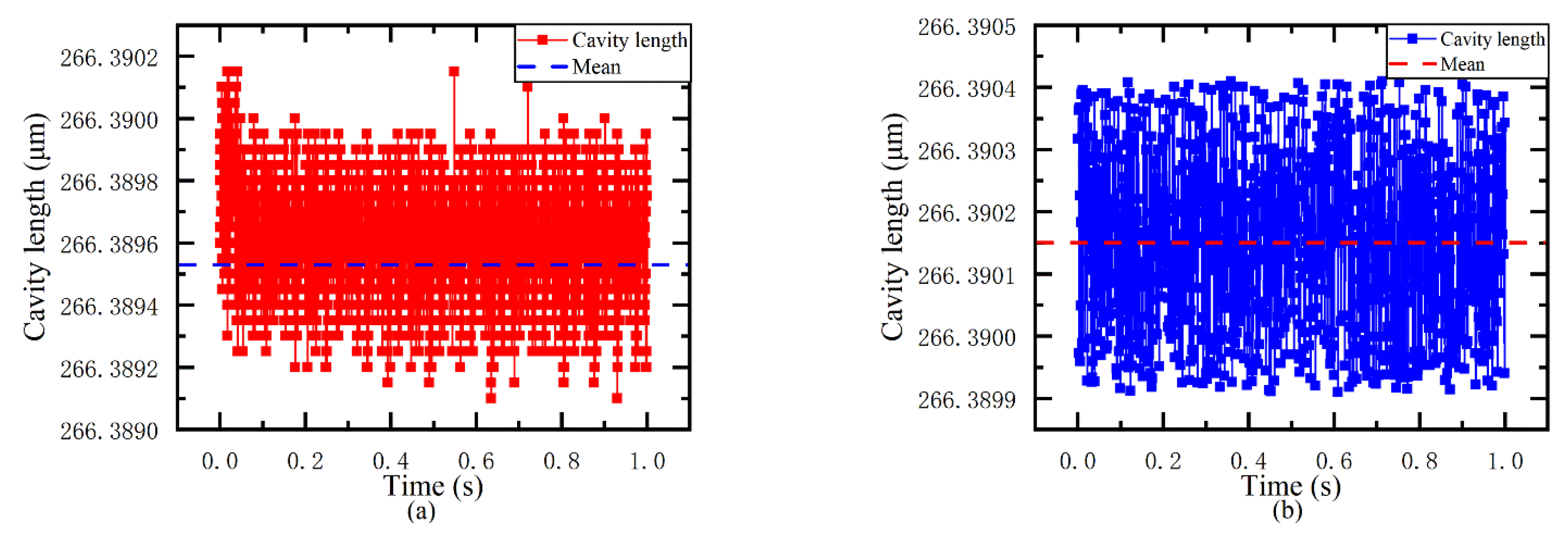Sensors 21 06609 g010