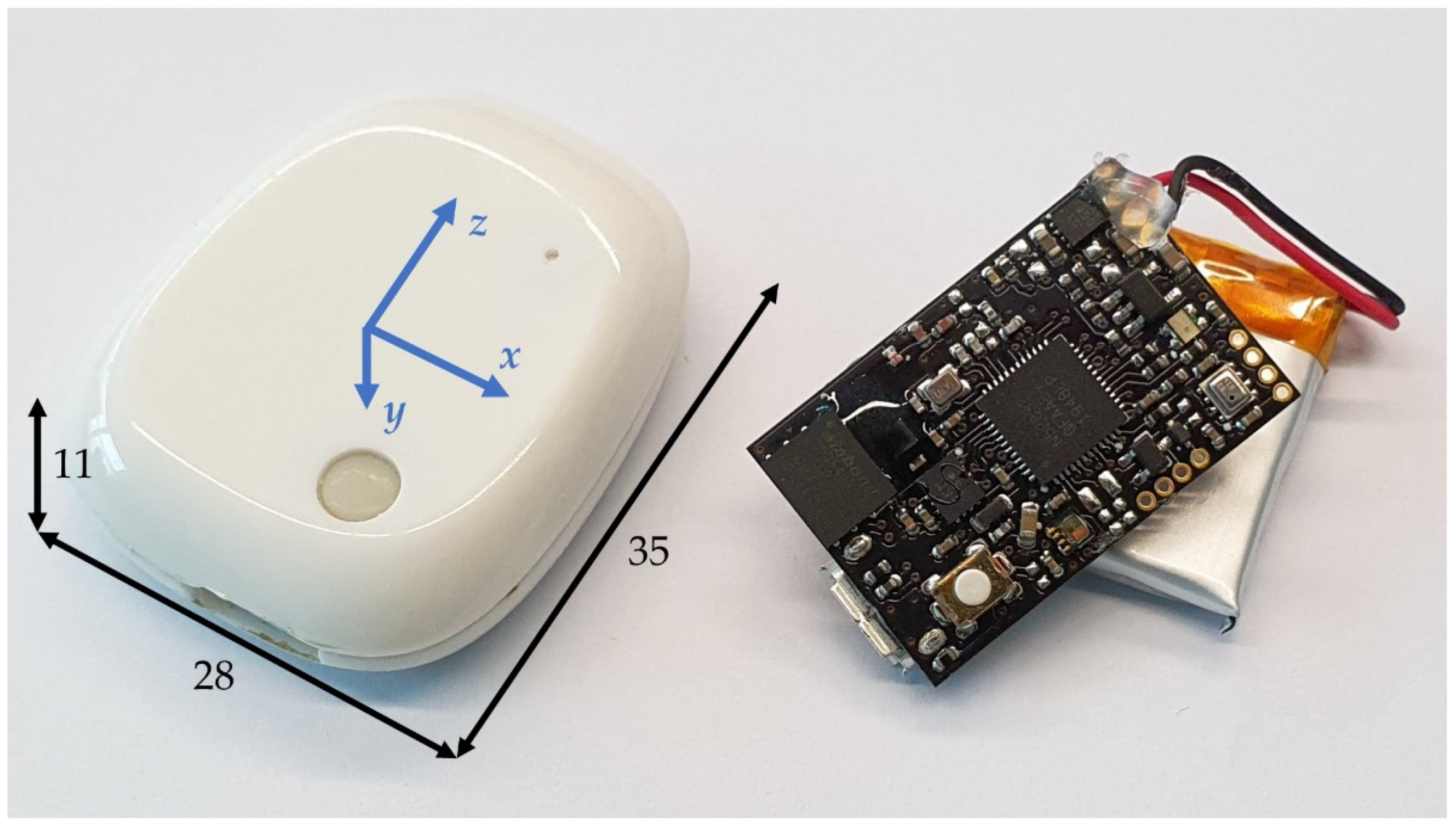 Sensors 21 06610 g001