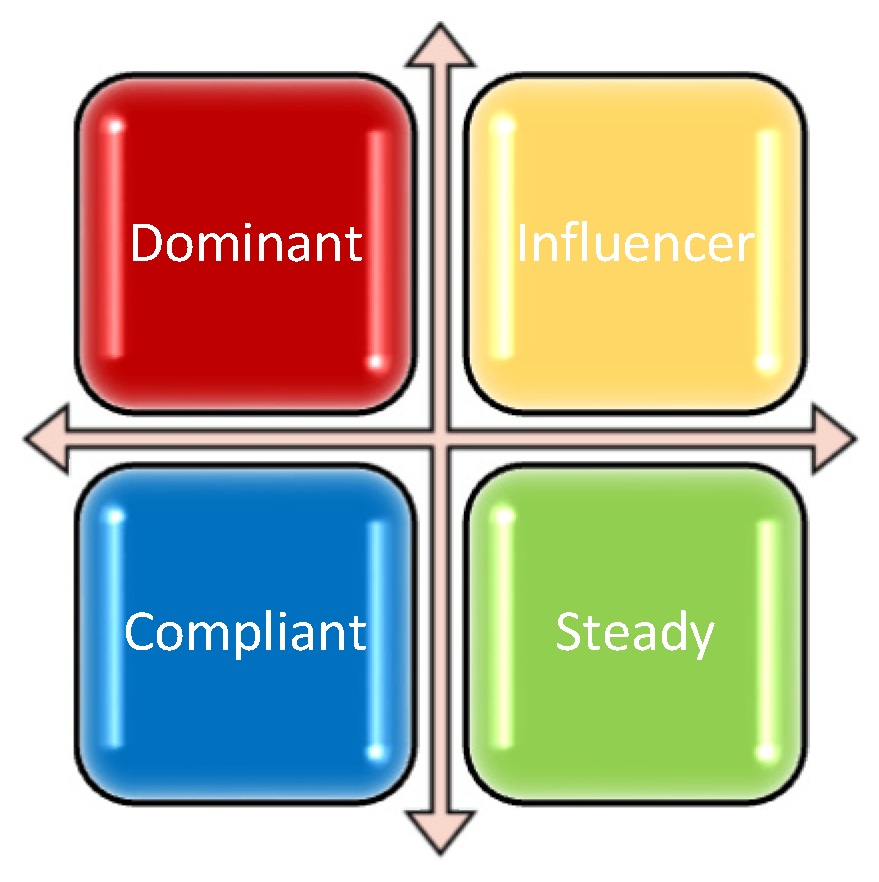 Sensors 21 06611 g002