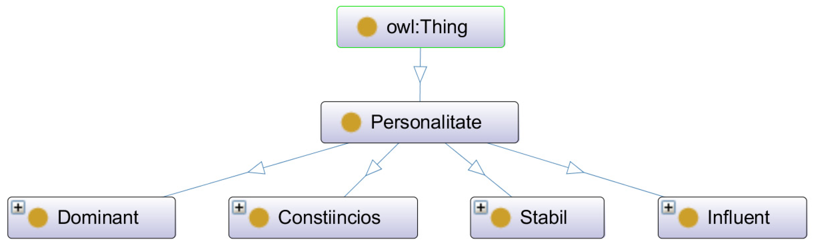 Sensors 21 06611 g003