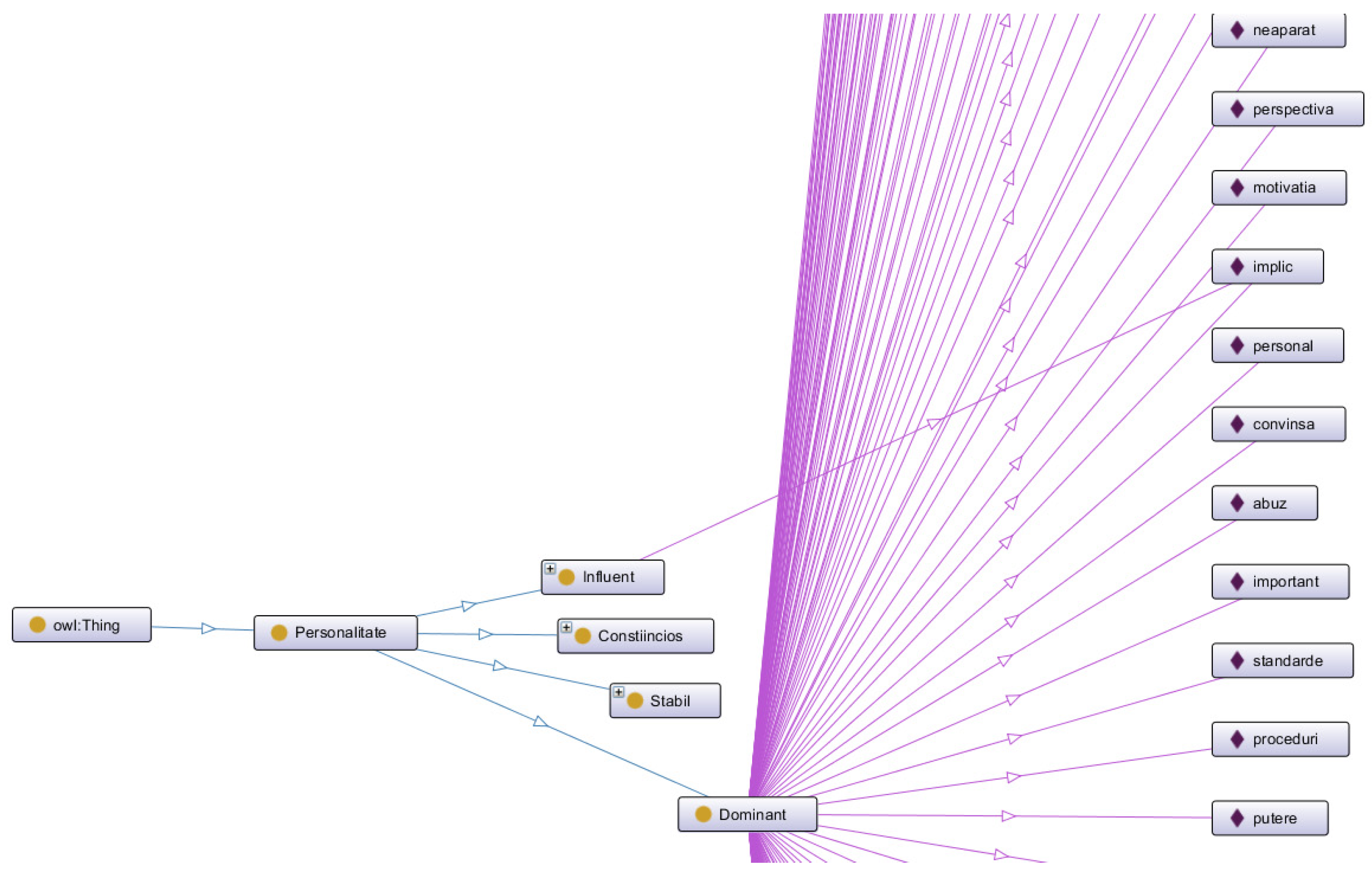 Sensors 21 06611 g004
