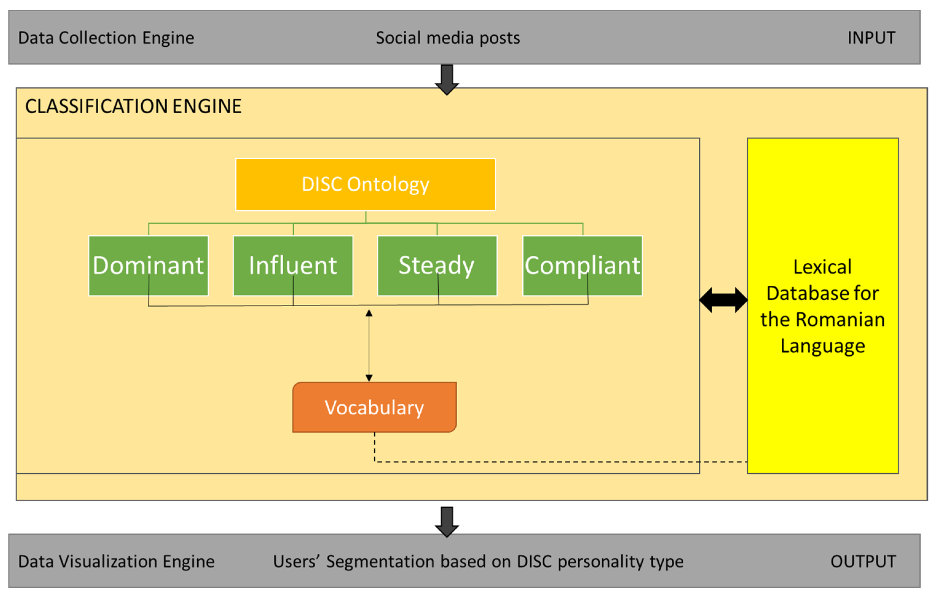 Sensors 21 06611 g005