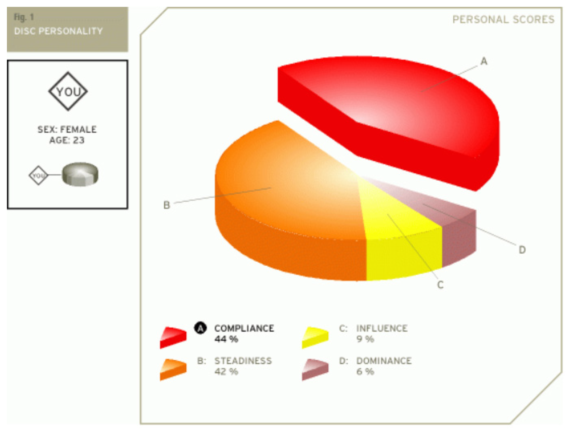 Sensors 21 06611 g011