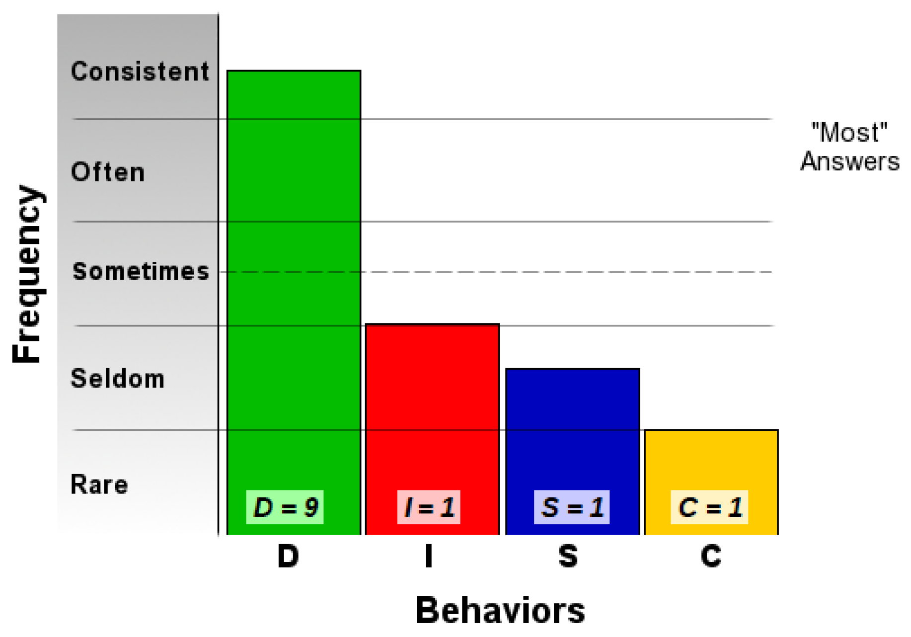 Sensors 21 06611 g012
