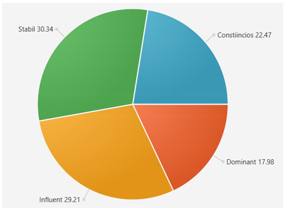 Sensors 21 06611 i003