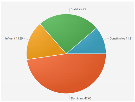 Sensors 21 06611 i004