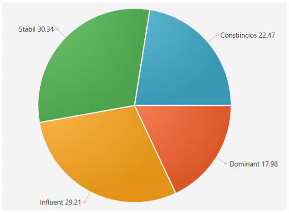Sensors 21 06611 i005
