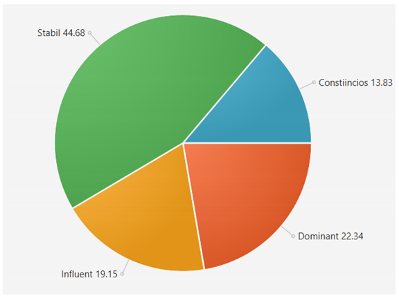 Sensors 21 06611 i006