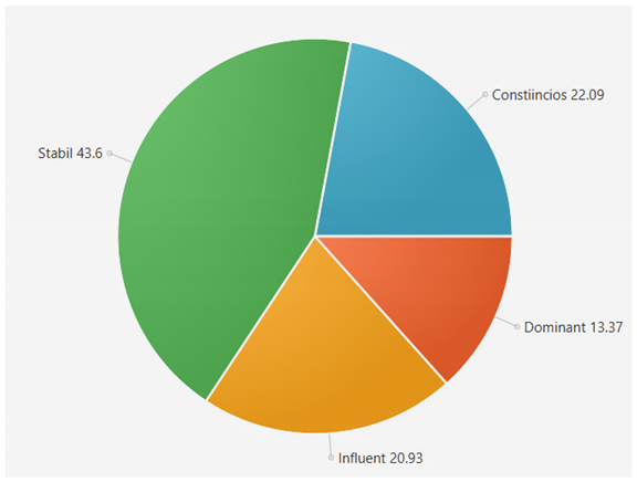 Sensors 21 06611 i007
