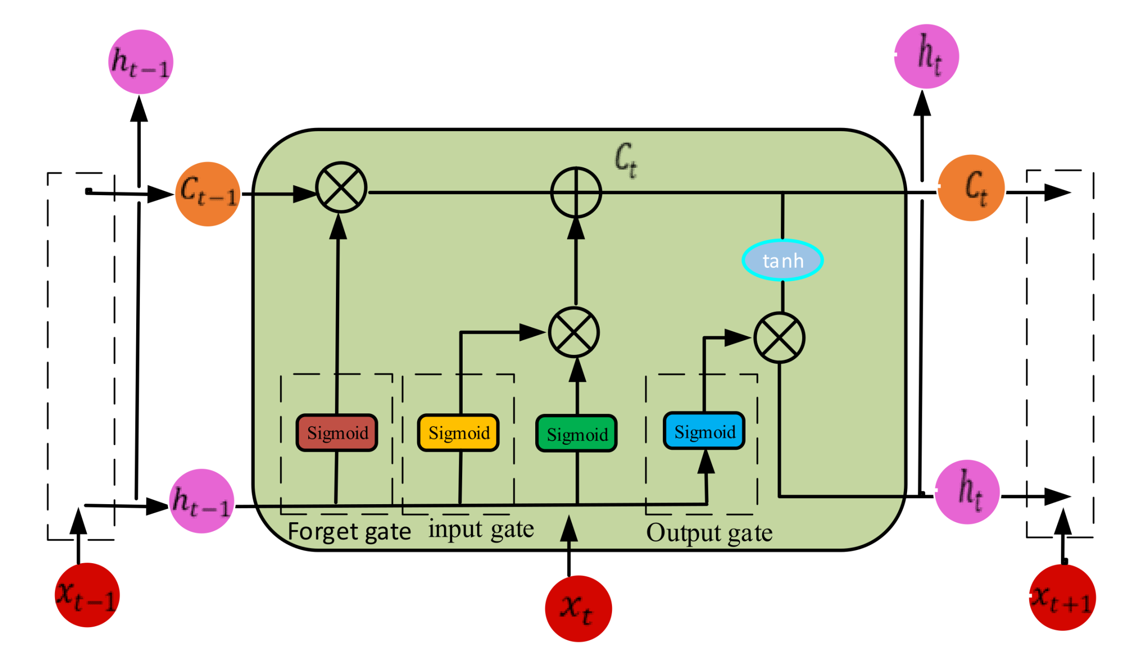 Sensors 21 06614 g002