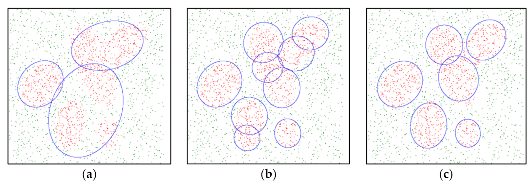 Sensors 21 06616 g003