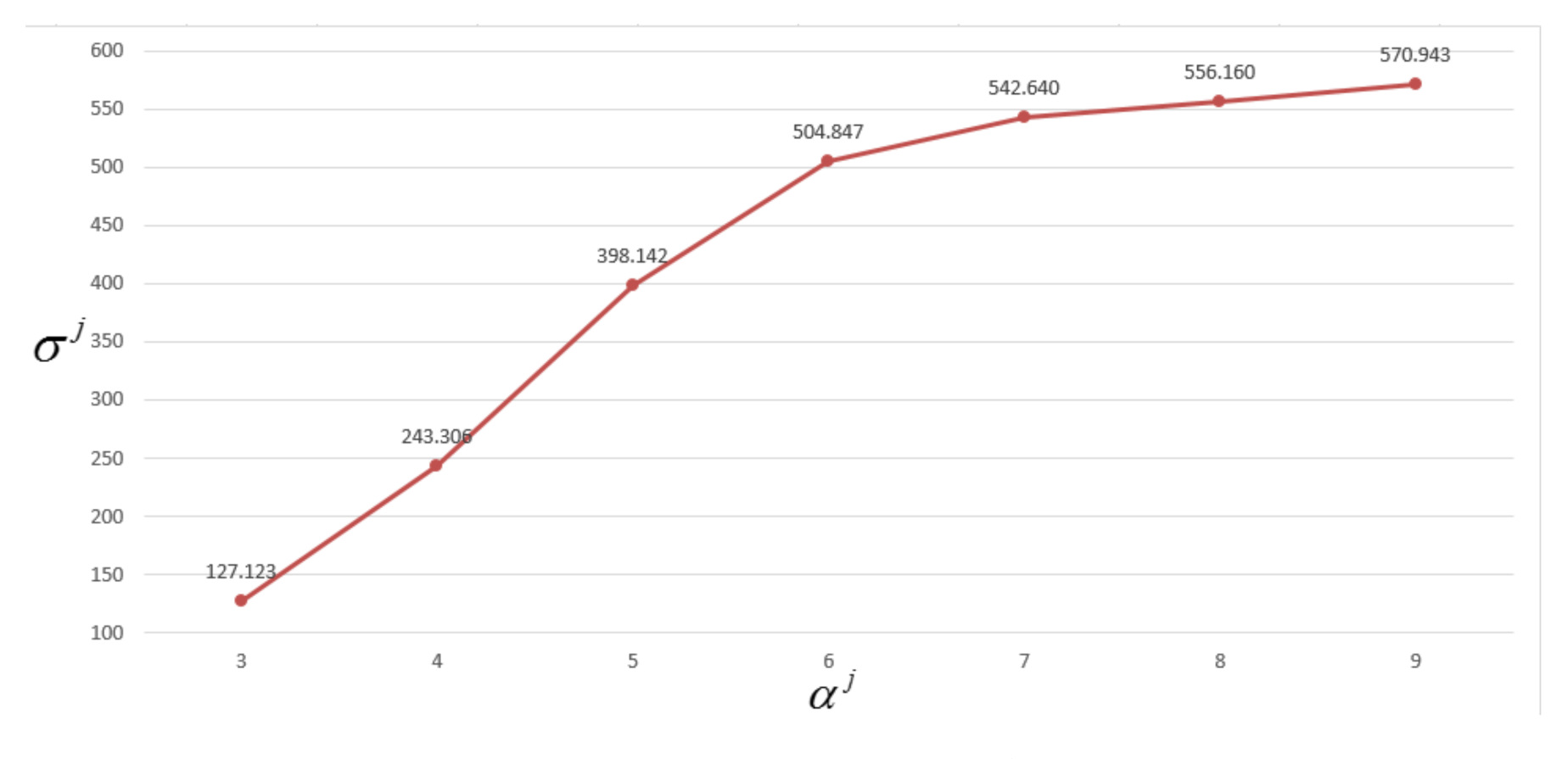 Sensors 21 06616 g004
