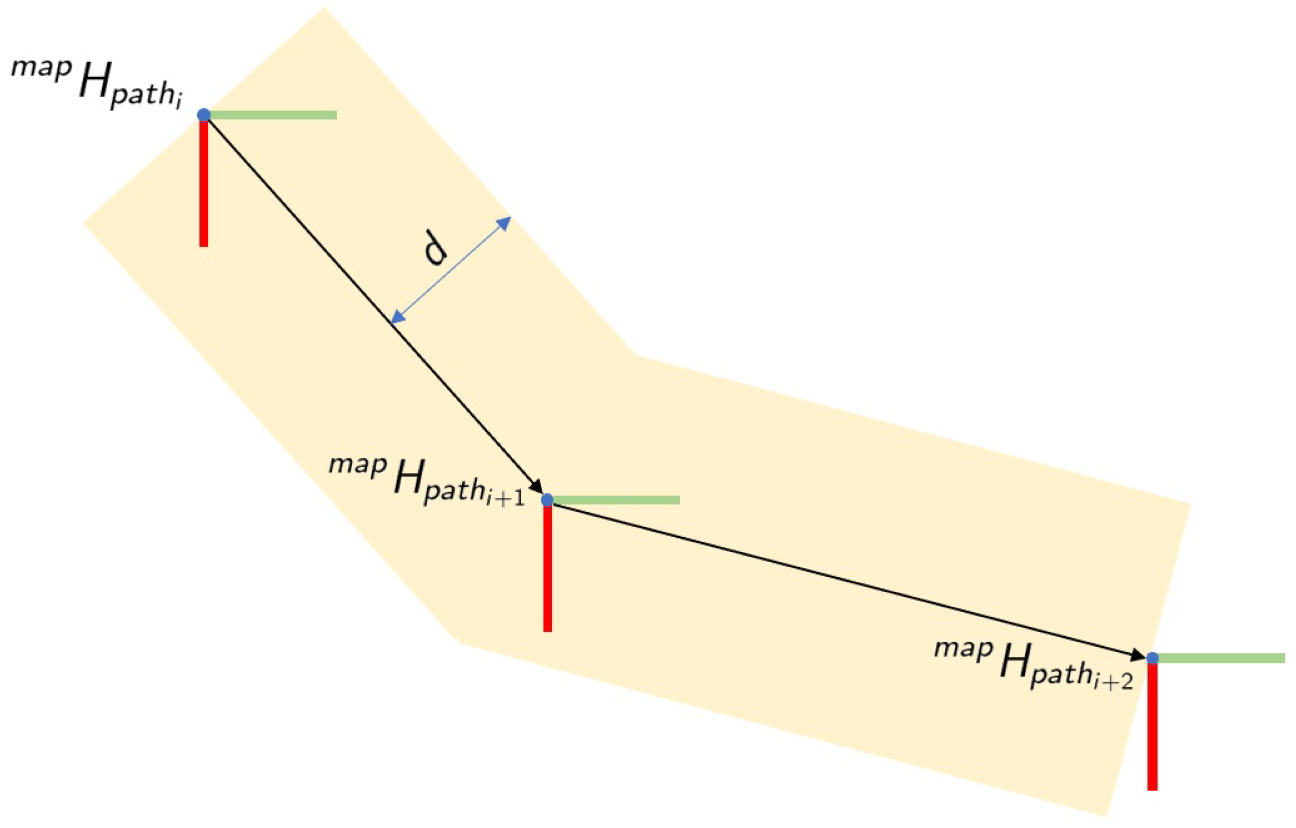 Sensors 21 06620 g002