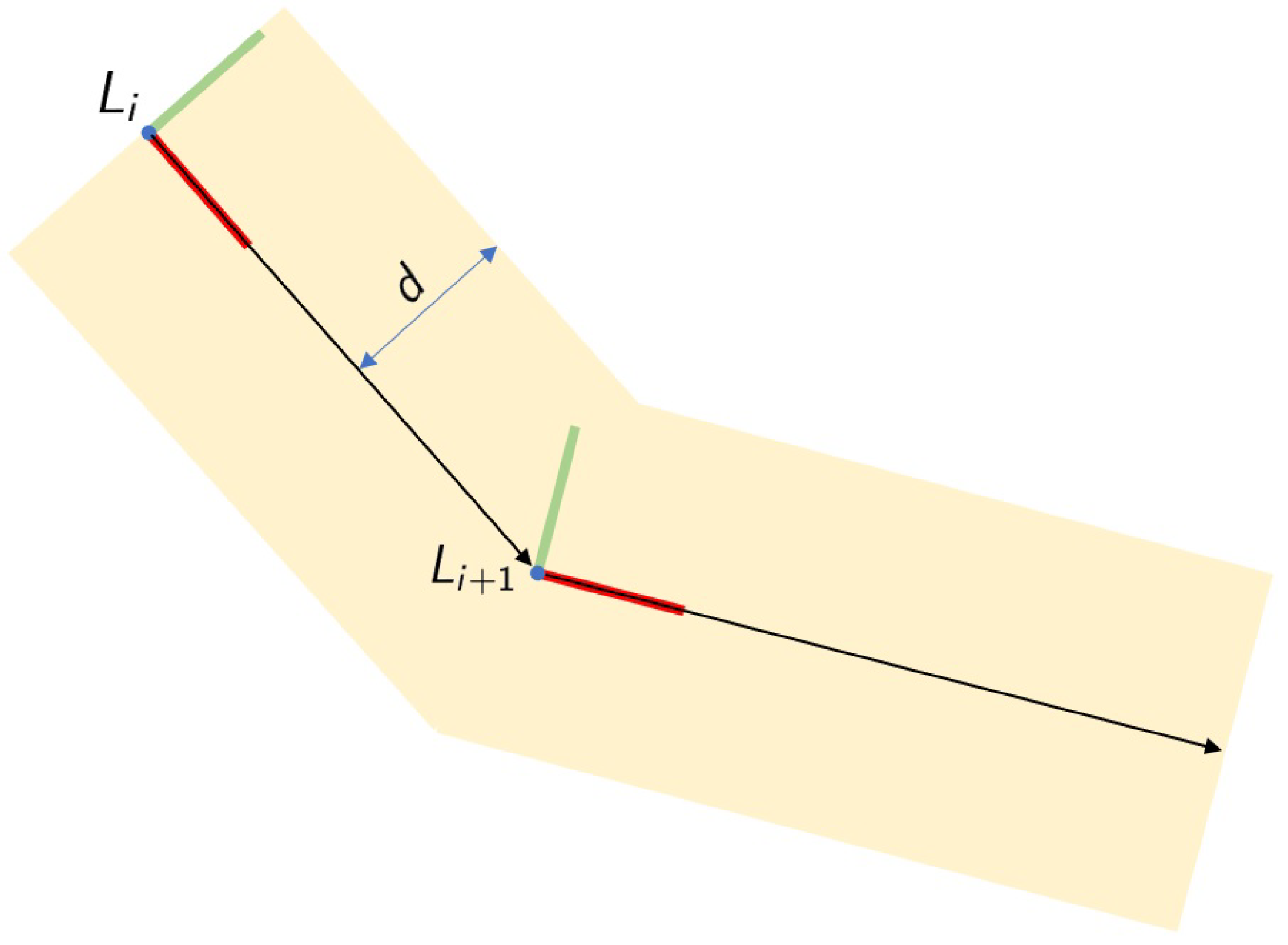 Sensors 21 06620 g003