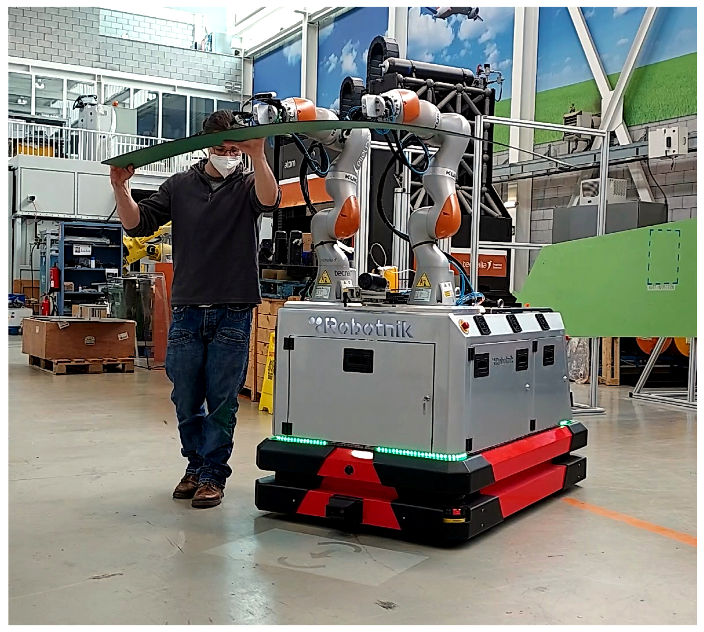 Sensors 21 06620 g004