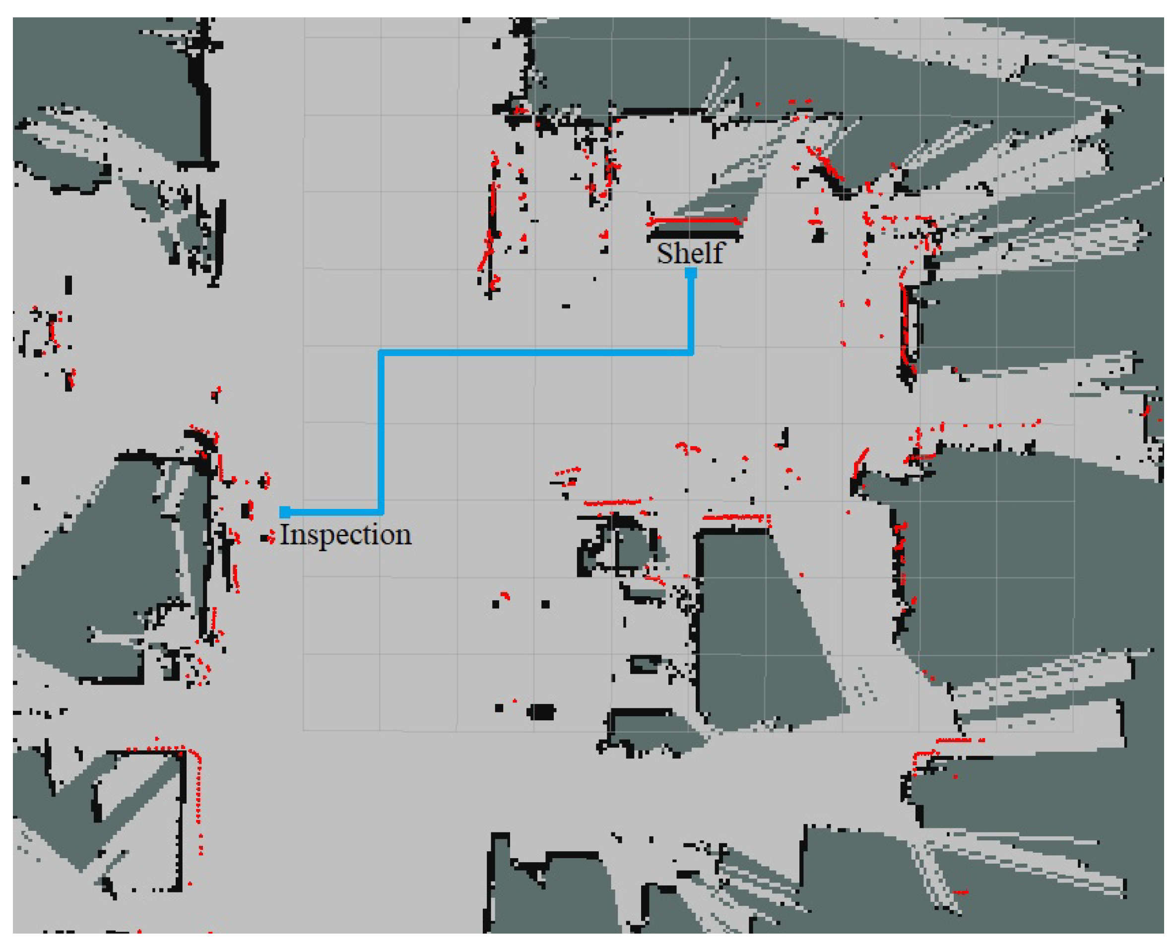 Sensors 21 06620 g006