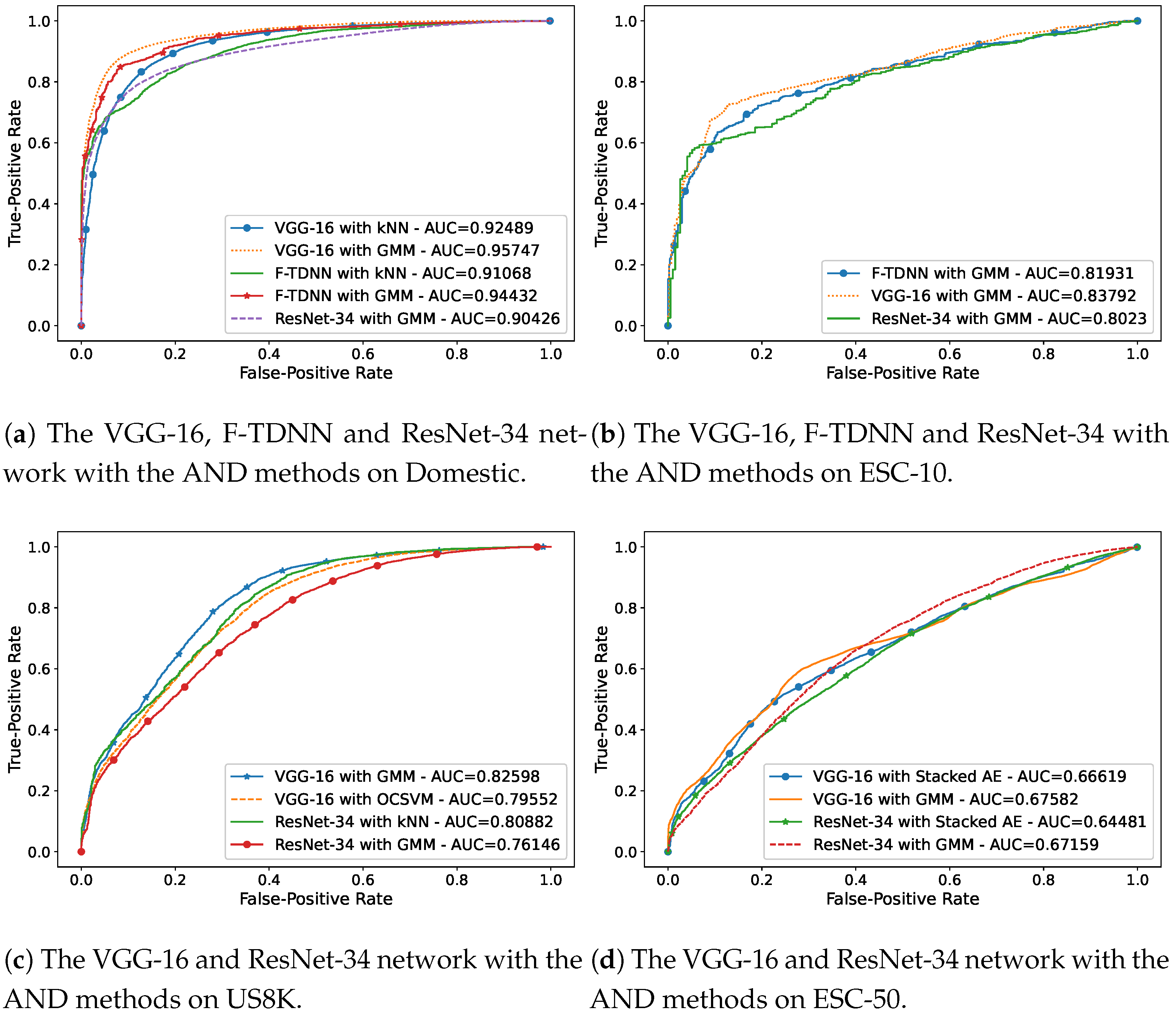 Sensors 21 06622 g003