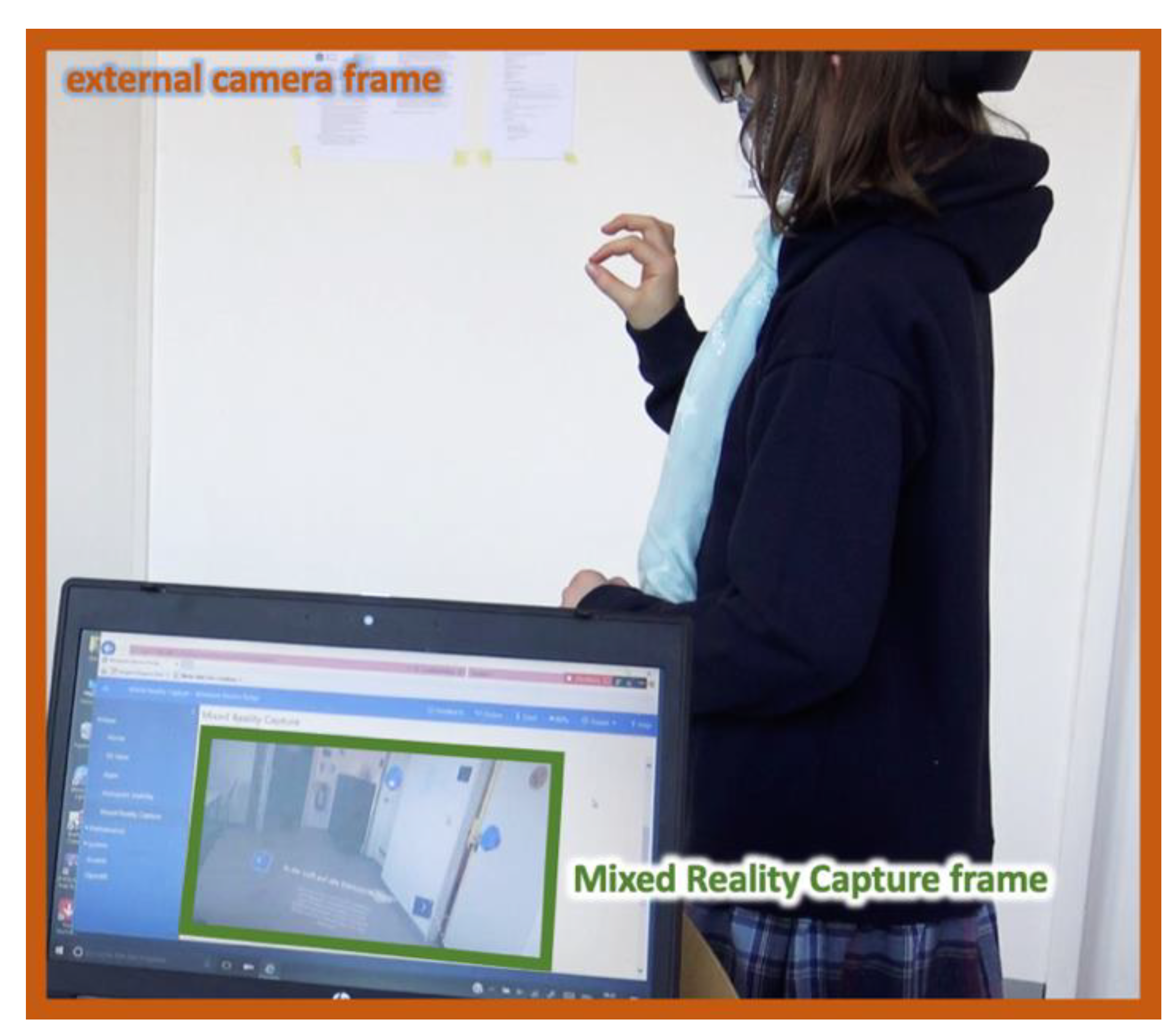 Sensors 21 06623 g003