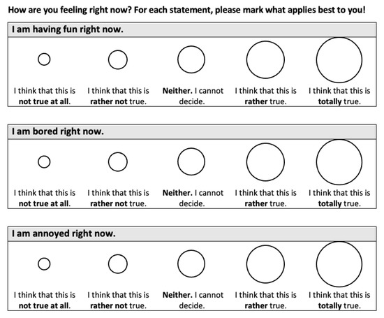 Sensors 21 06623 g0a1
