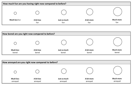 Sensors 21 06623 g0a2