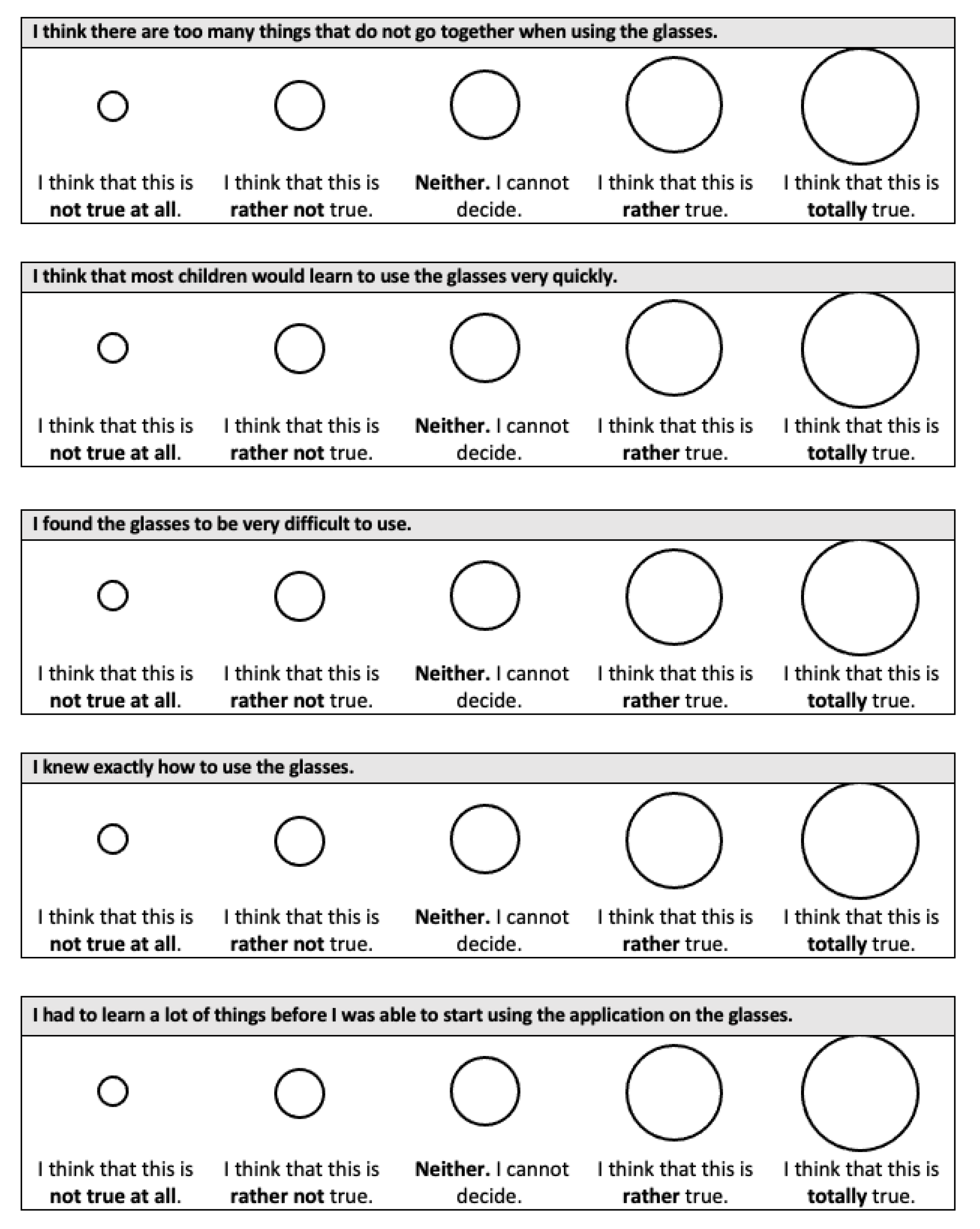 Sensors 21 06623 g0a4