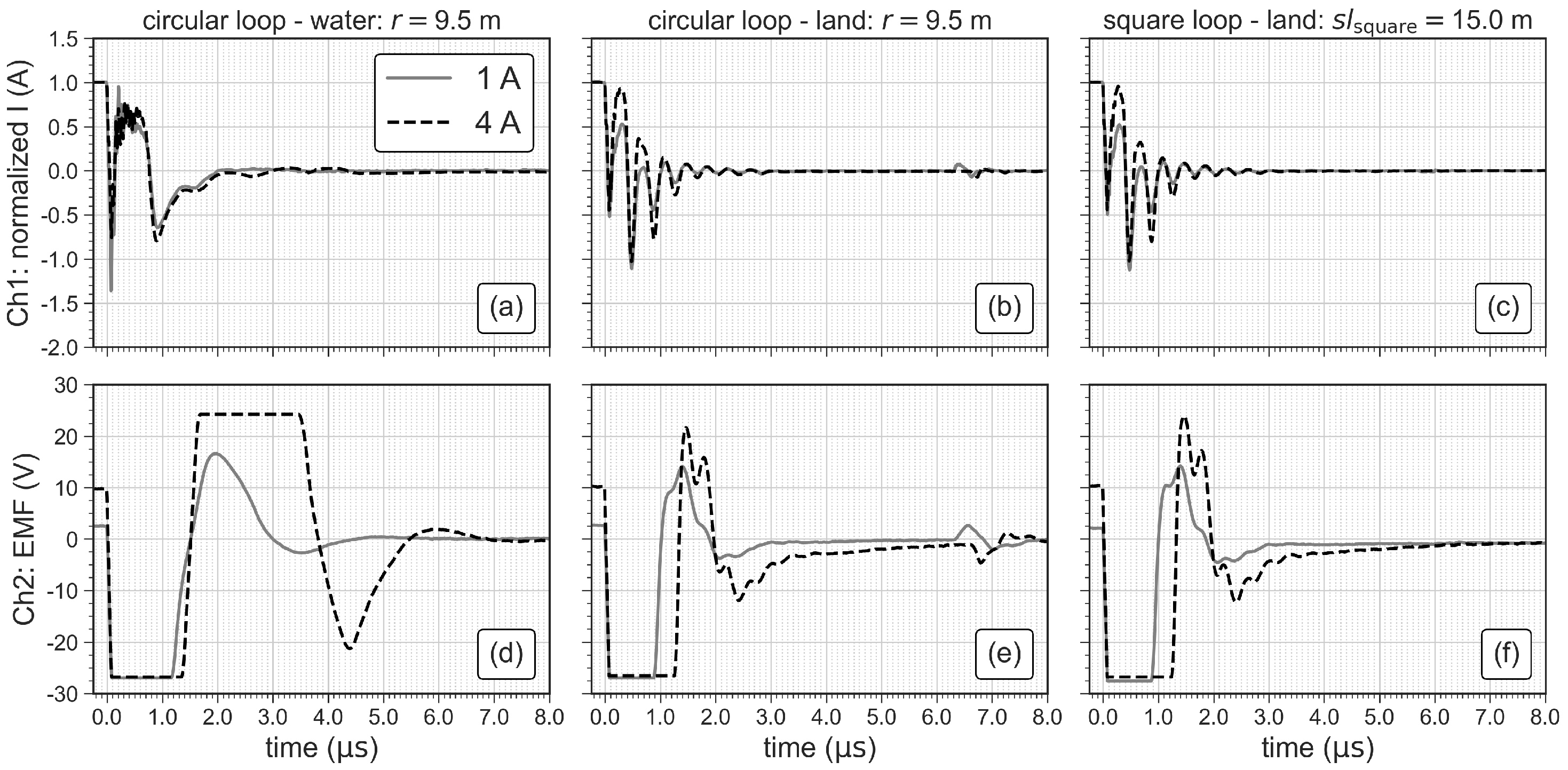 Sensors 21 06624 g009