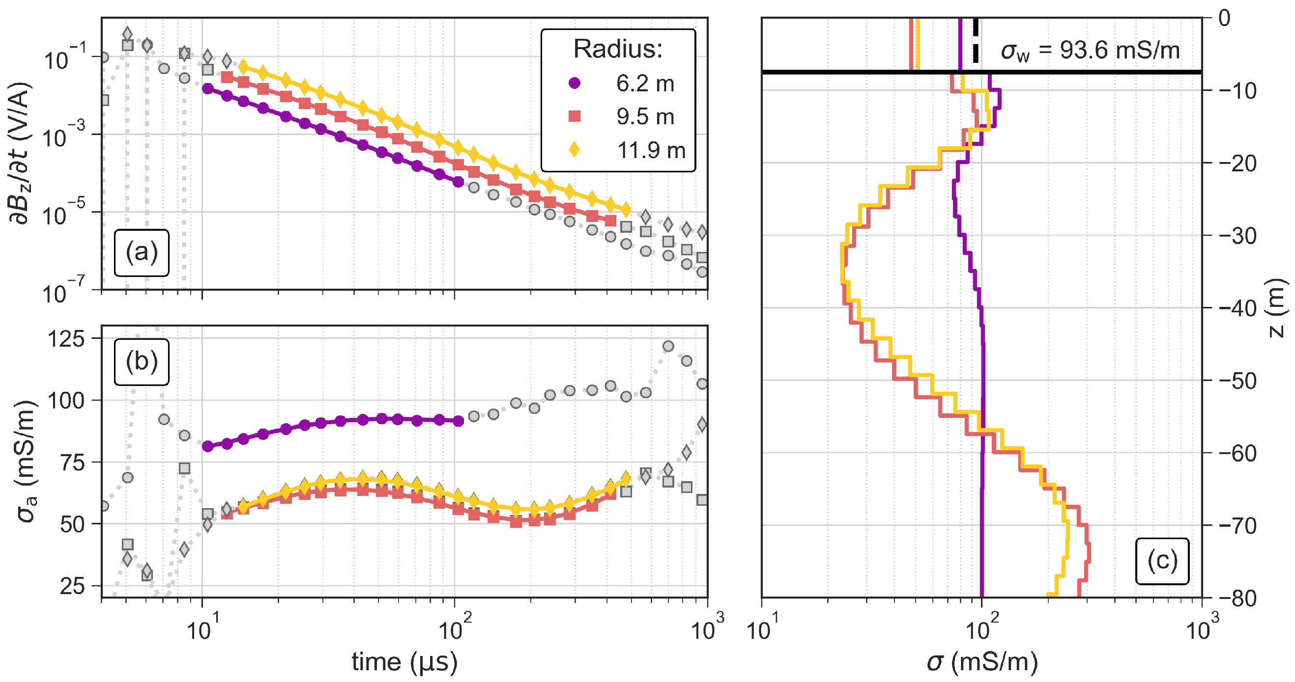 Sensors 21 06624 g010
