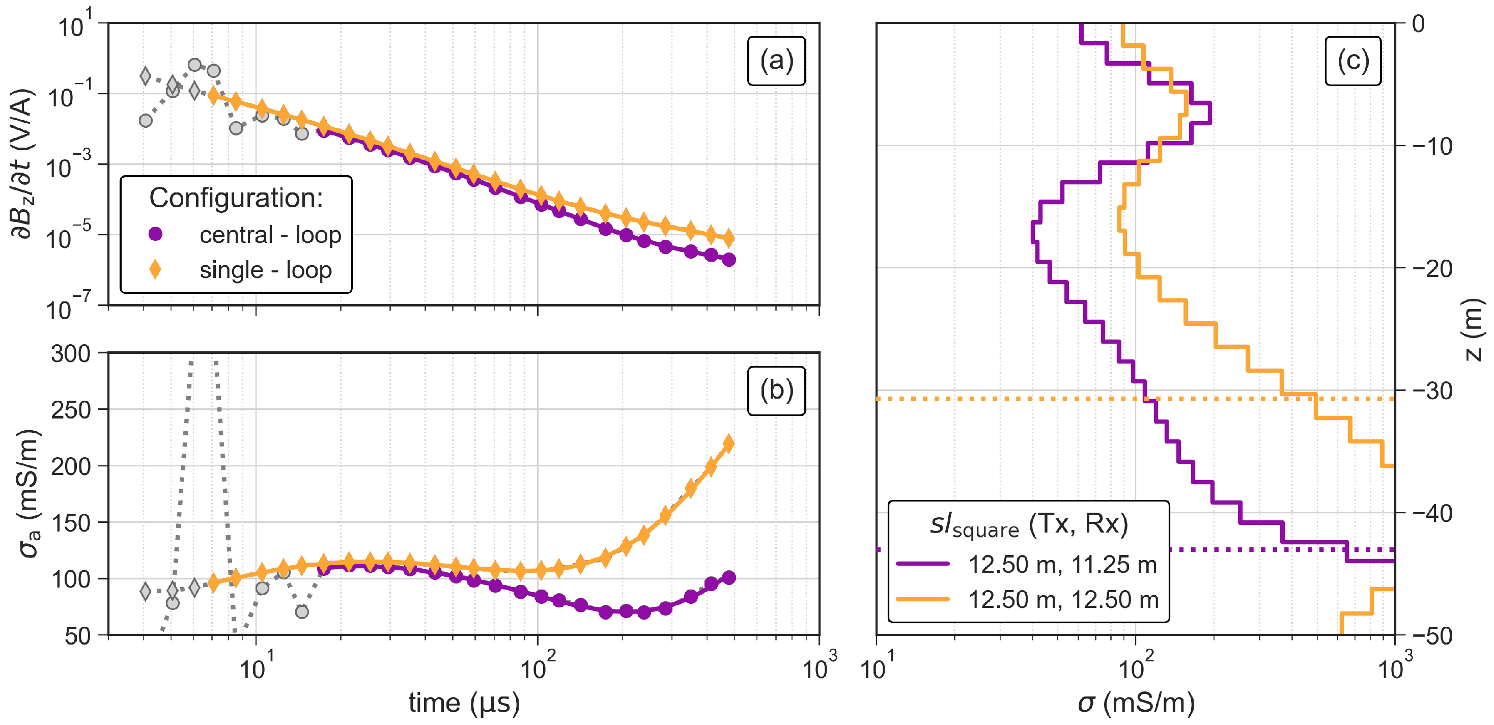 Sensors 21 06624 g012