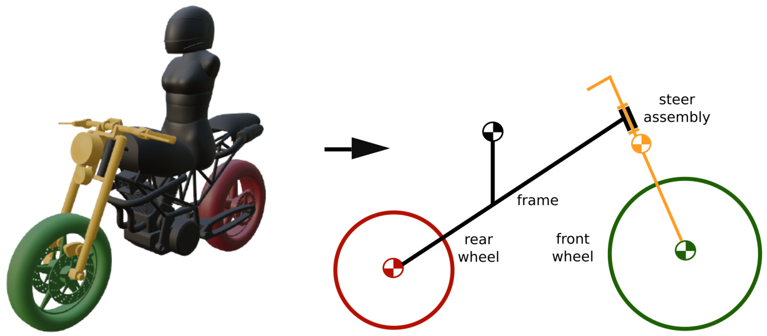 Sensors 21 06626 g003