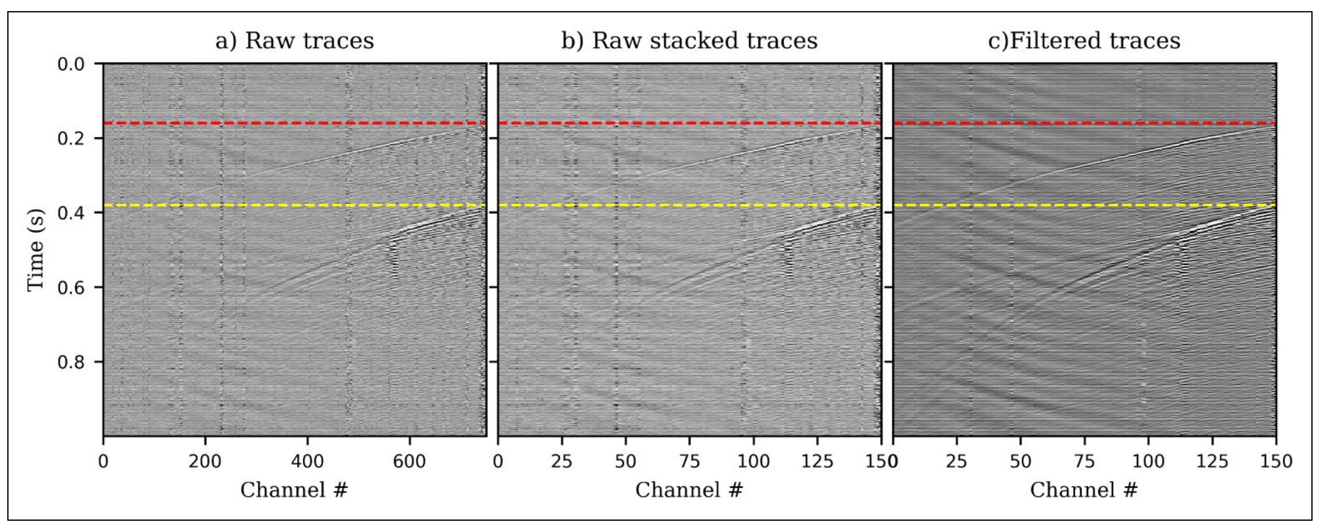 Sensors 21 06627 g001