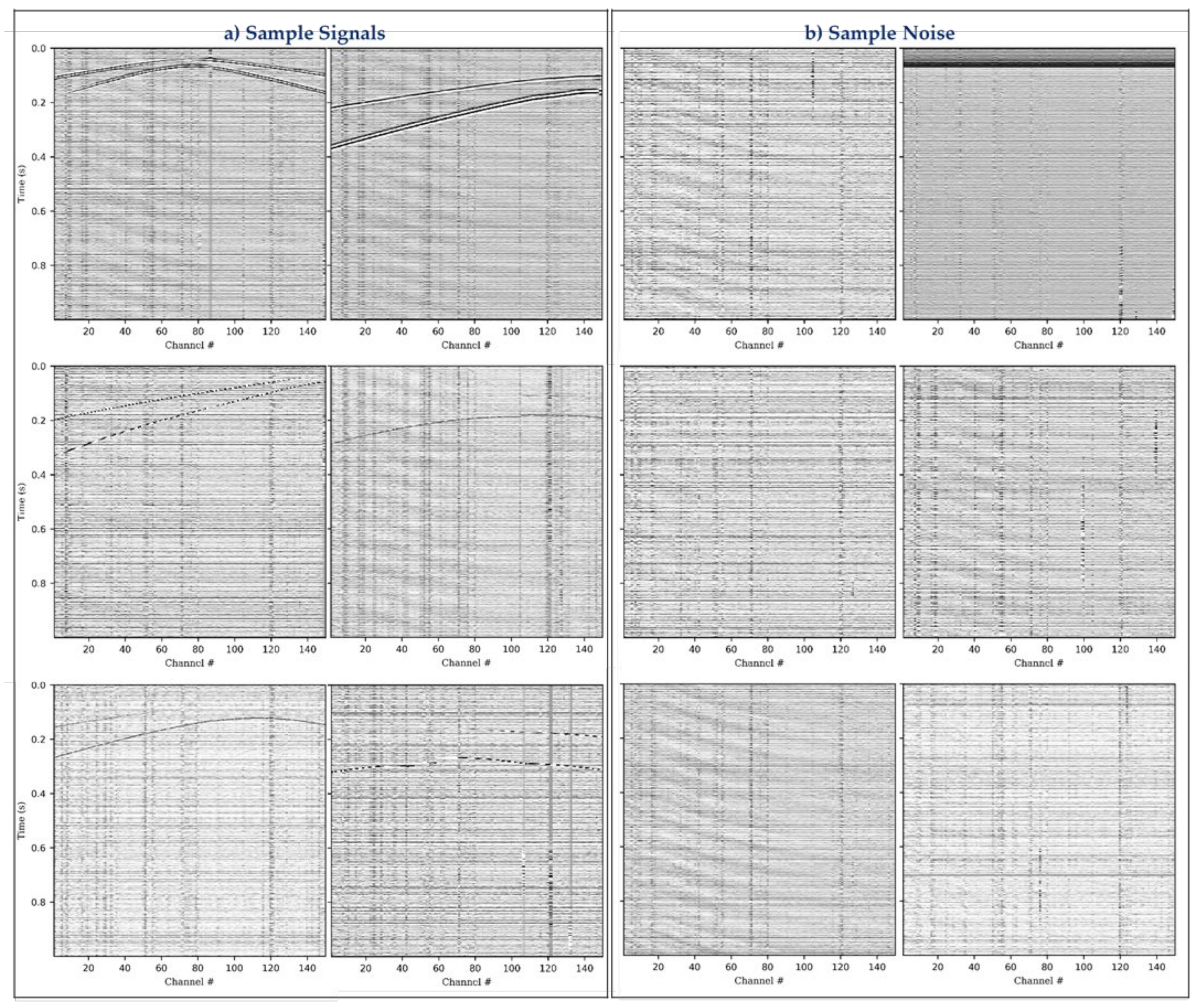 Sensors 21 06627 g003