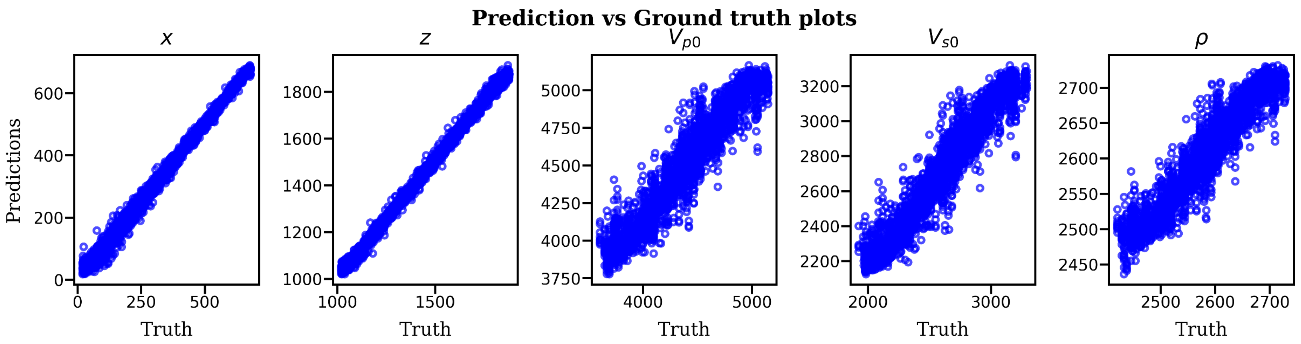 Sensors 21 06627 g006
