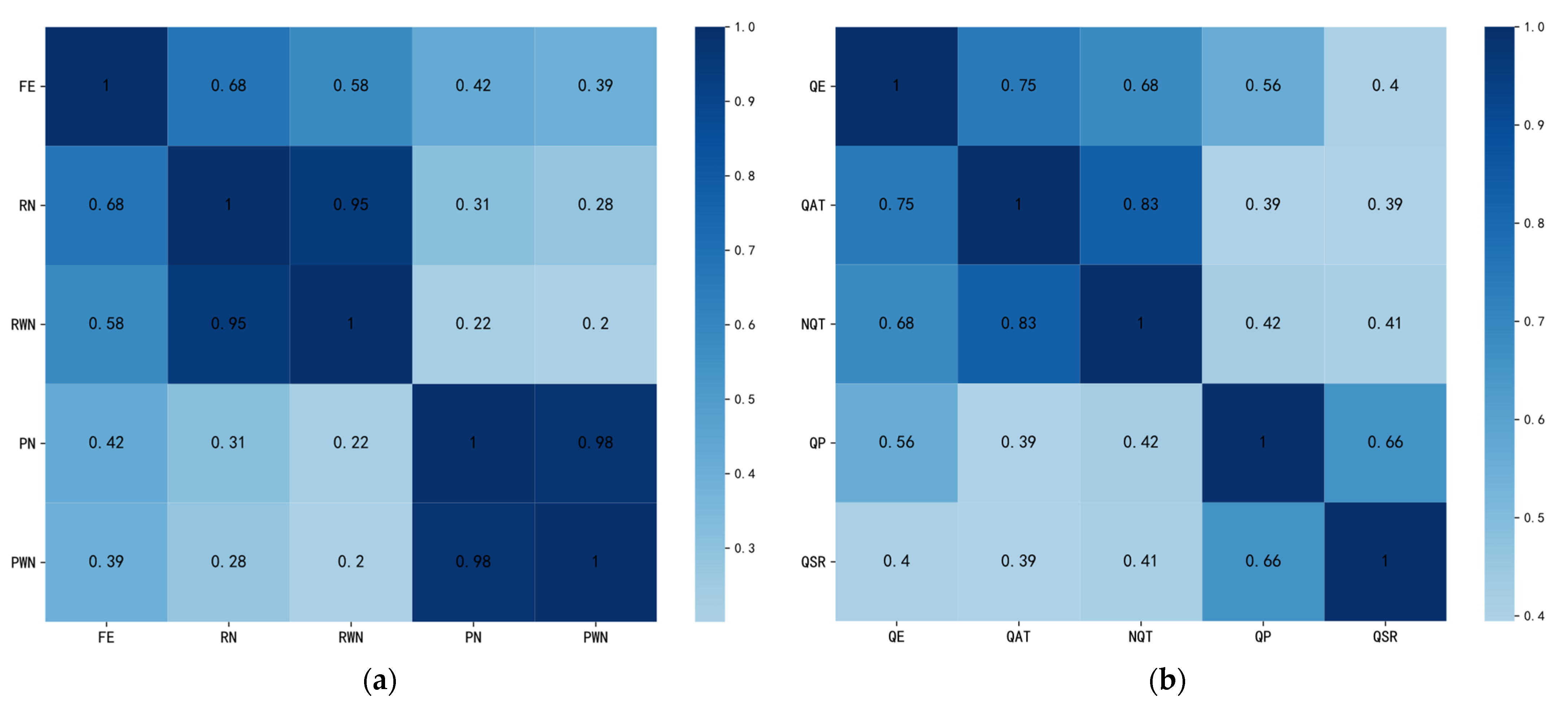 Sensors 21 06629 g001