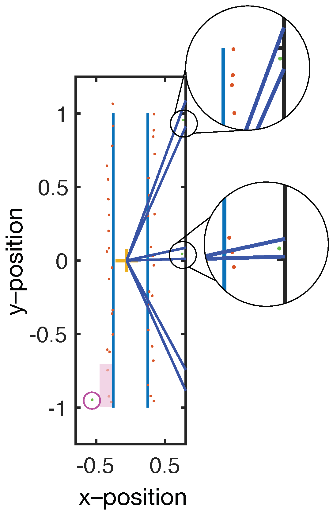 Sensors 21 06631 g004