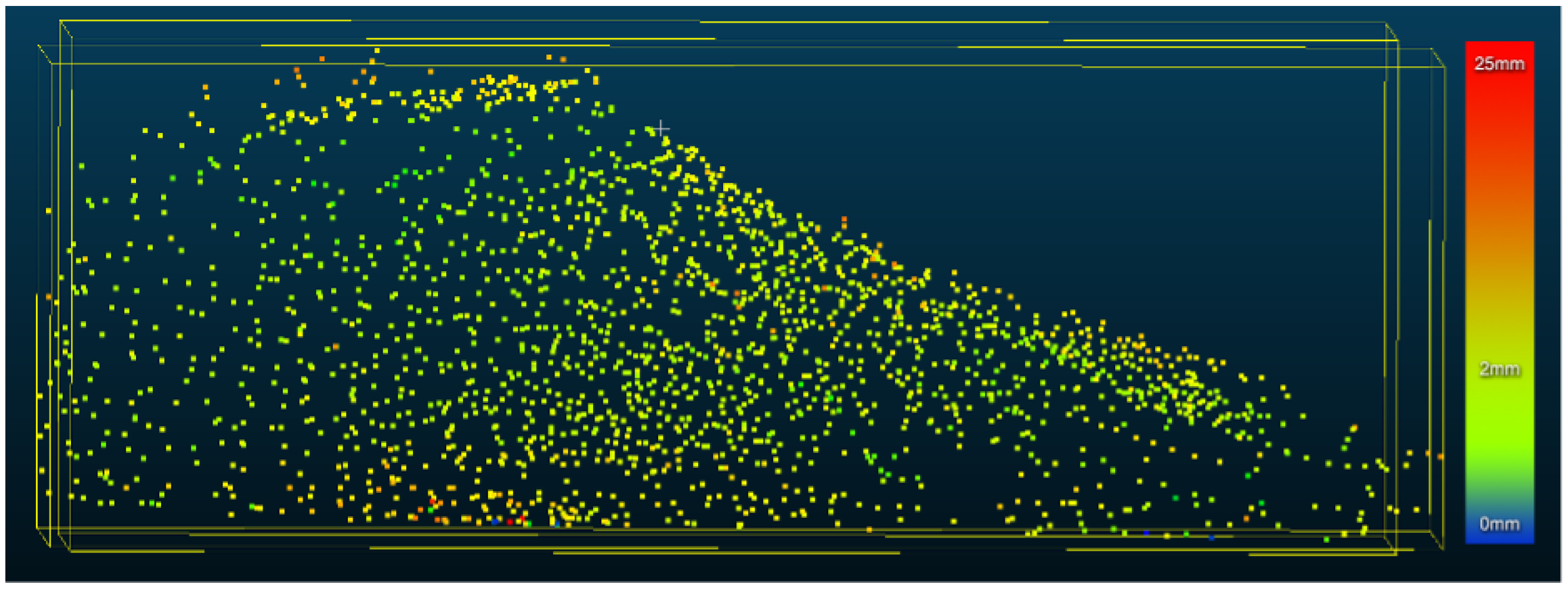 Sensors 21 06631 g009