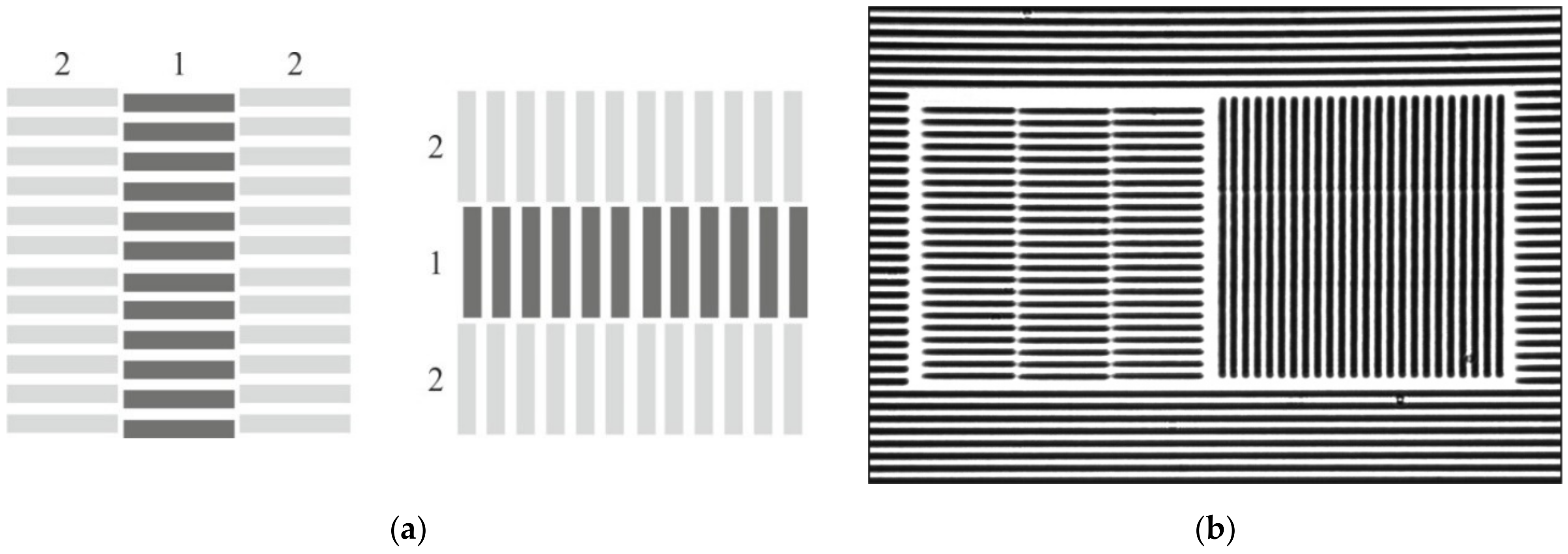 Sensors 21 06635 g006