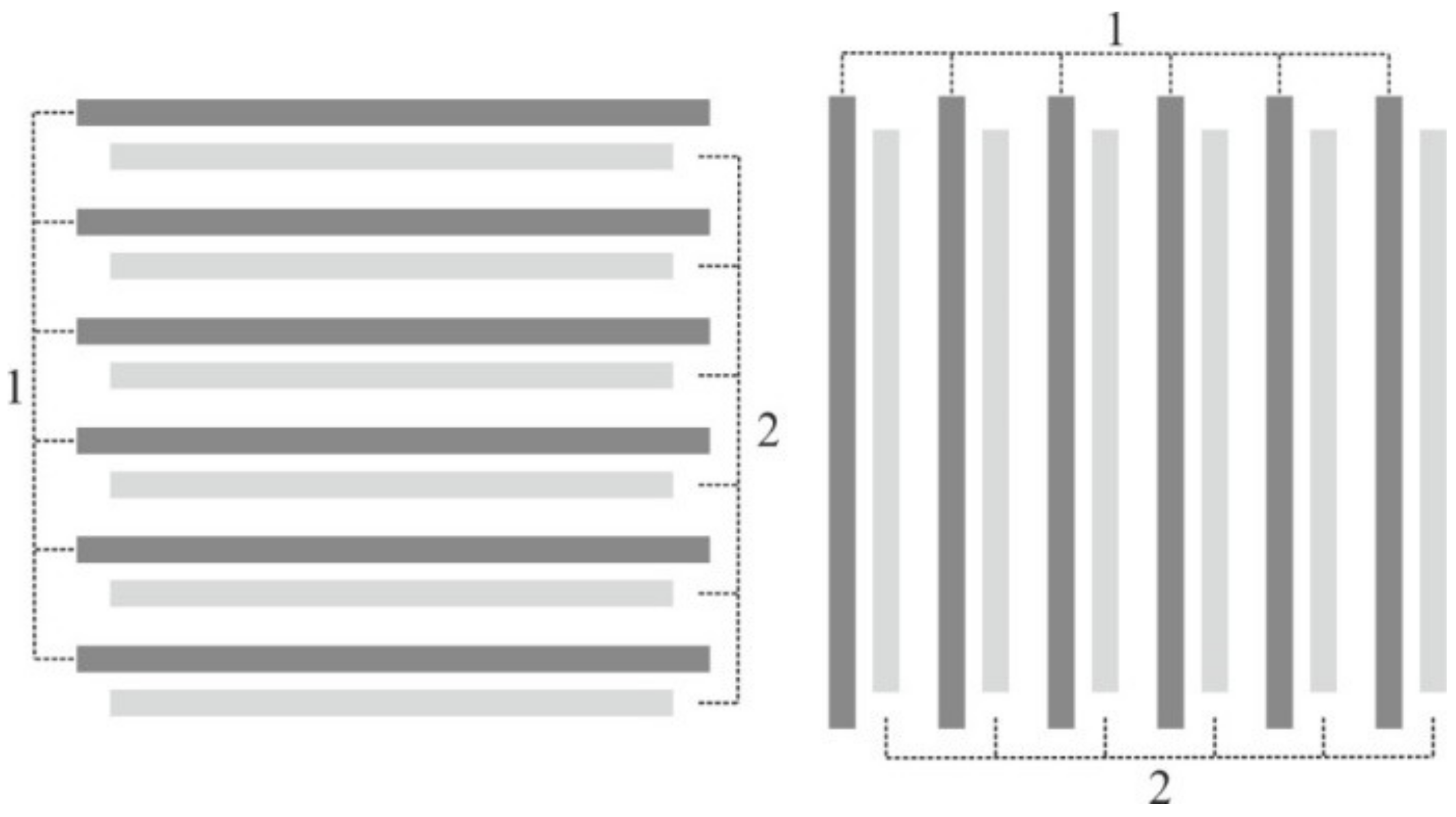 Sensors 21 06635 g008