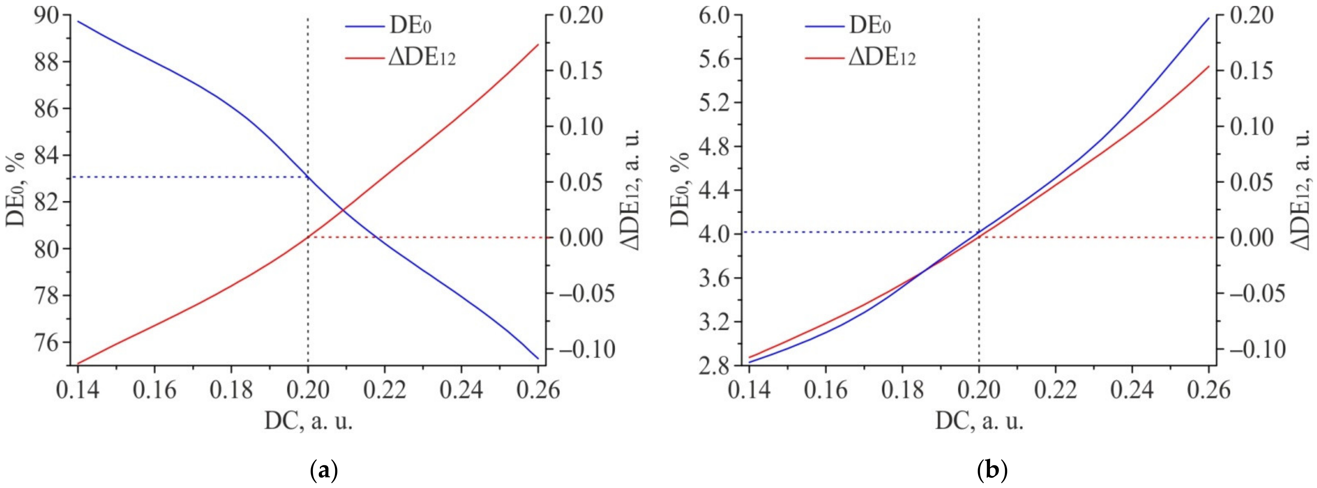 Sensors 21 06635 g019