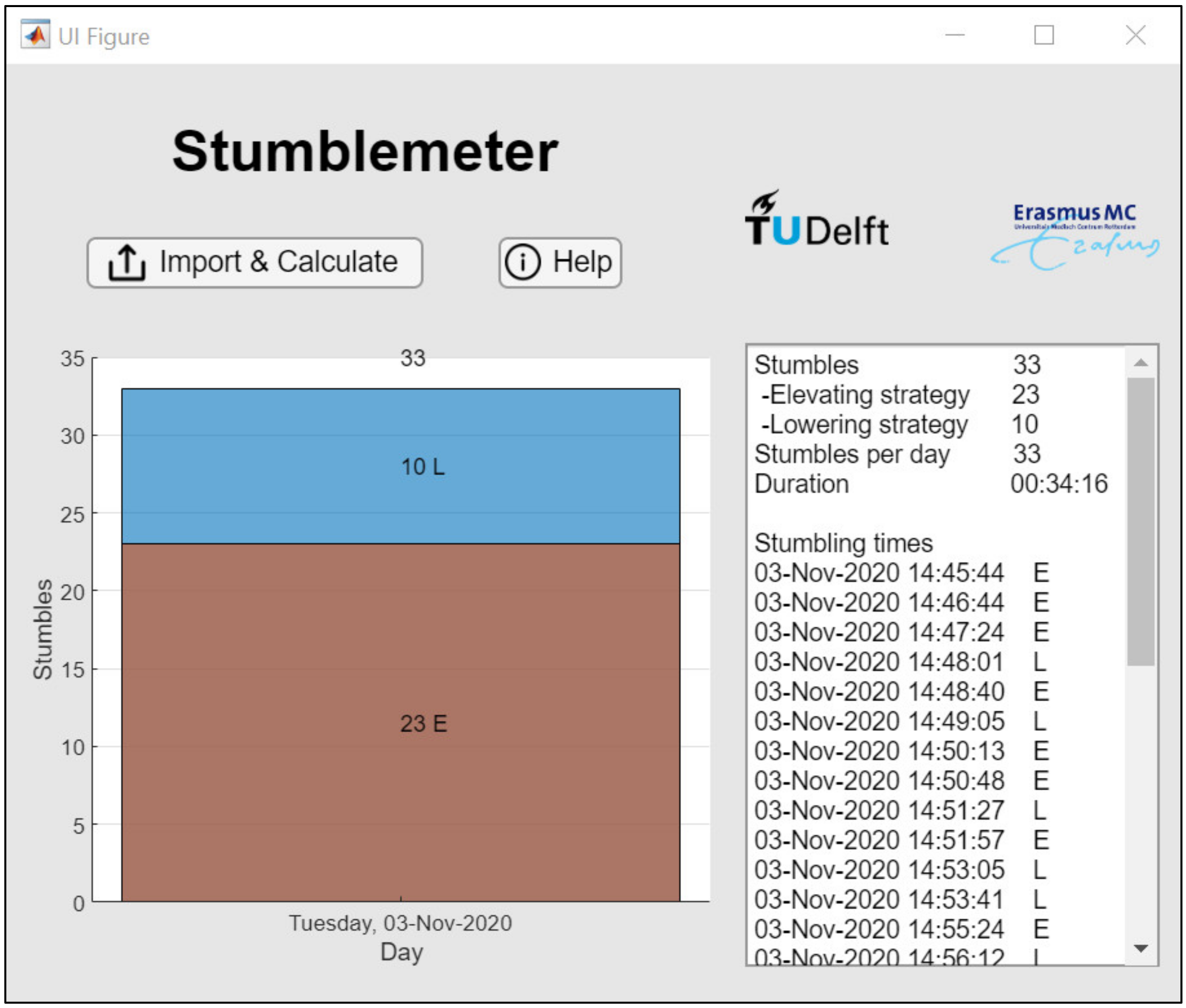 Sensors 21 06636 g008 Sensors 21 06636 g008