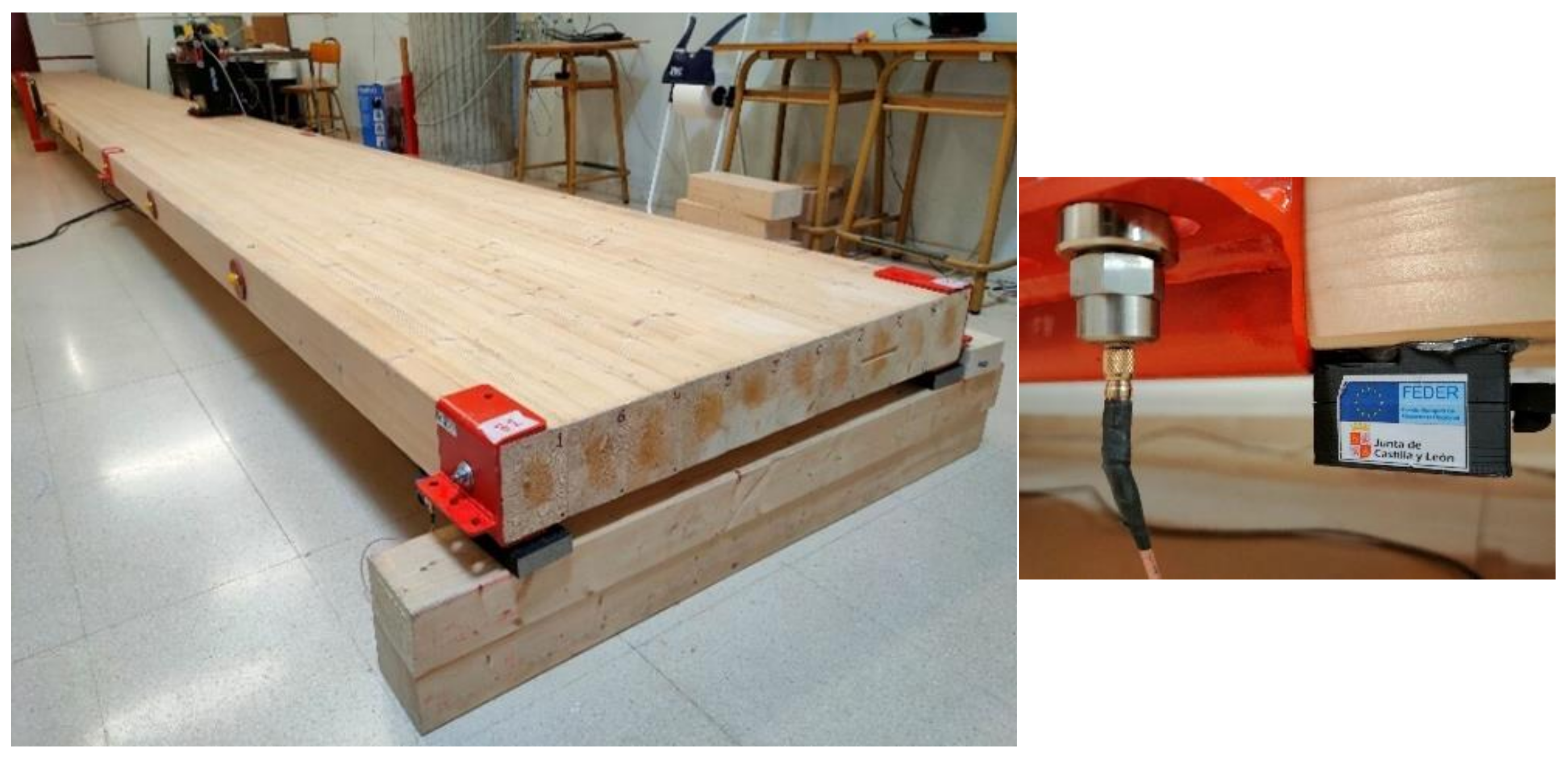 Sensors 21 06637 g005