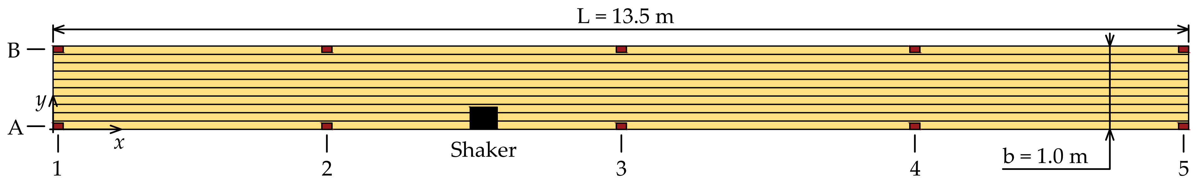 Sensors 21 06637 g006