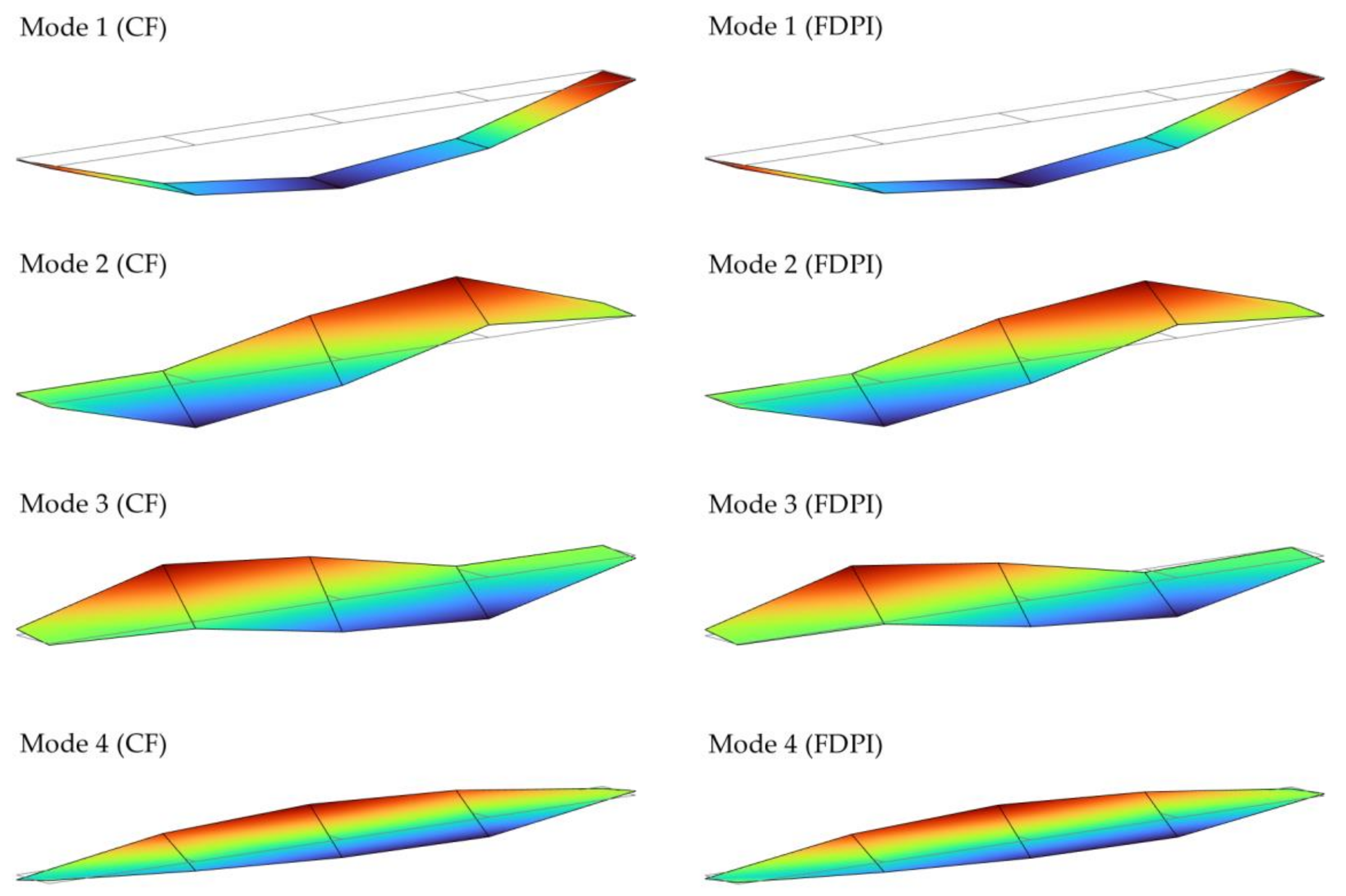 Sensors 21 06637 g009