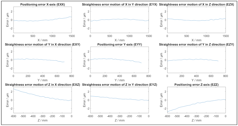 Sensors 21 06638 g002