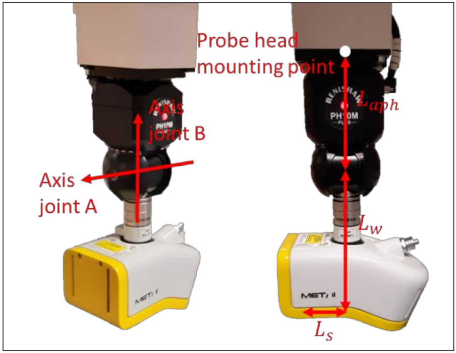 Sensors 21 06638 g007