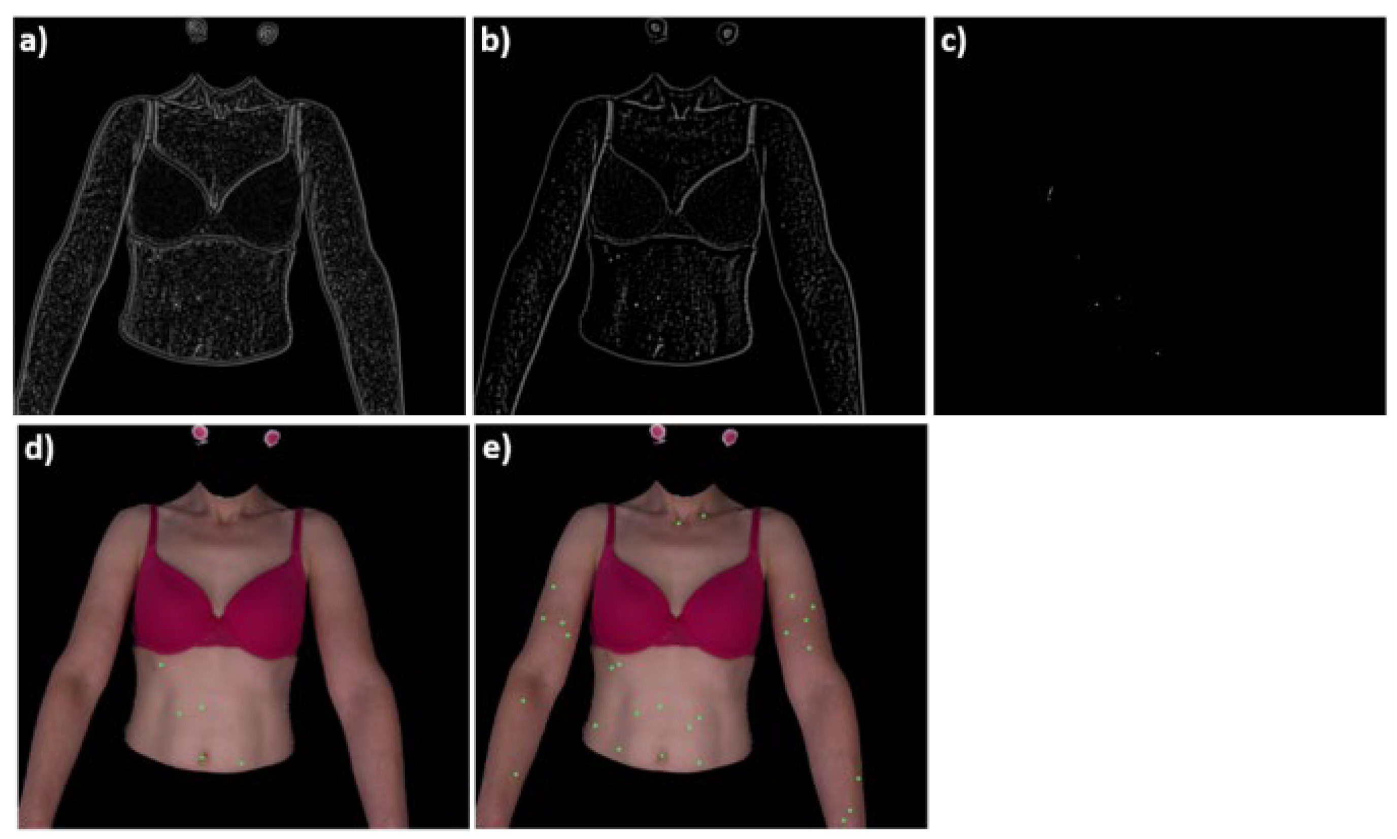 Sensors 21 06639 g006