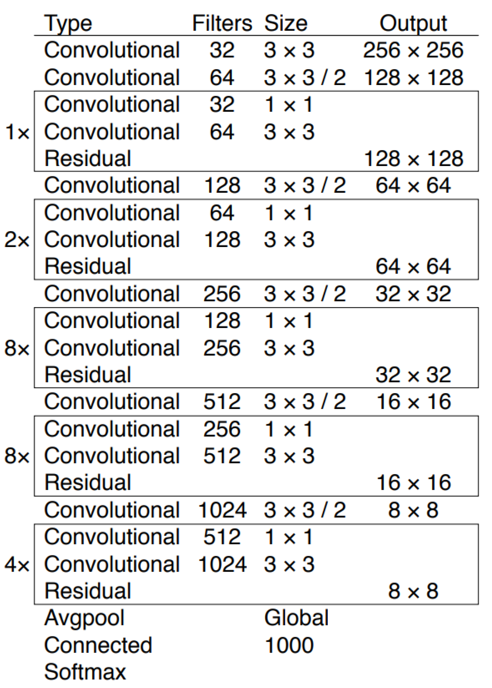 Sensors 21 06639 g008