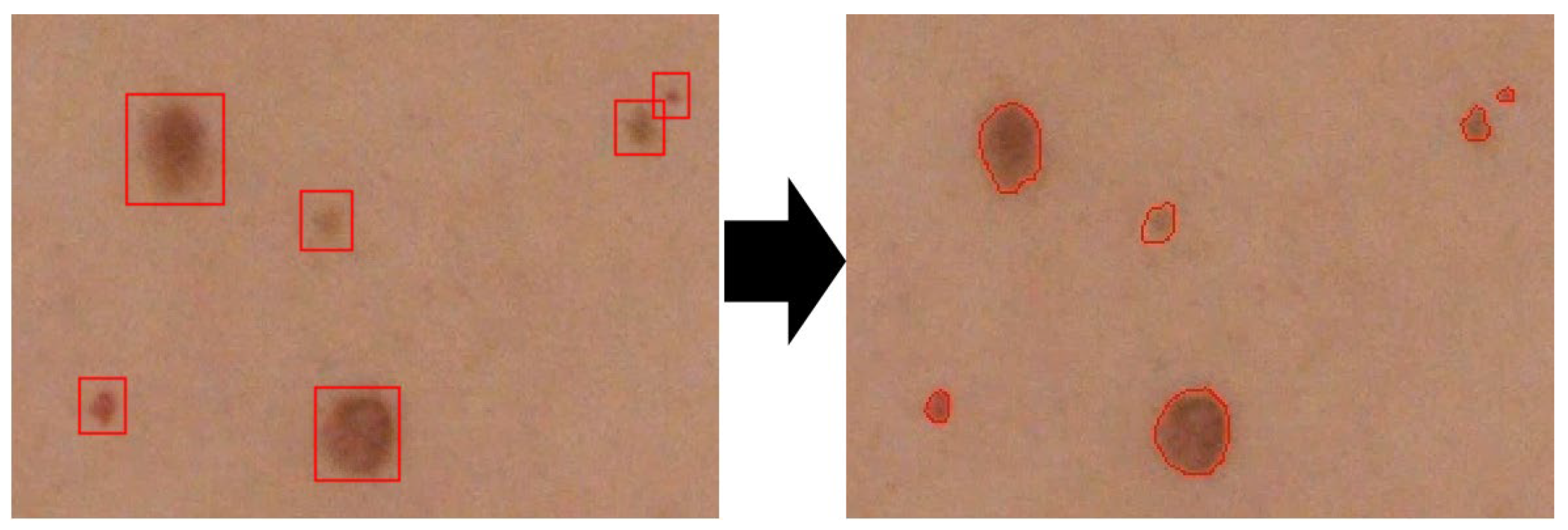 Sensors 21 06639 g011