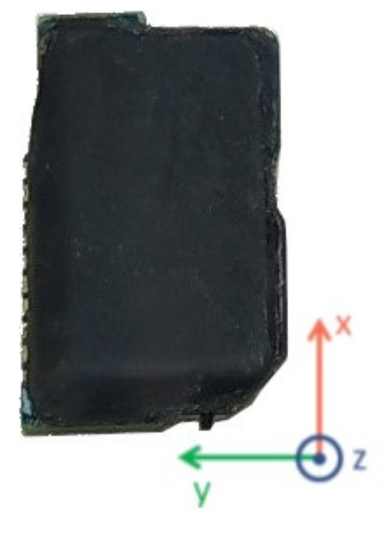Sensors 21 06642 g005
